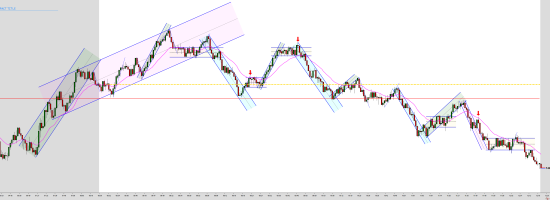 ES-03-23-2000-Tick-2023_03_09-12_19_22