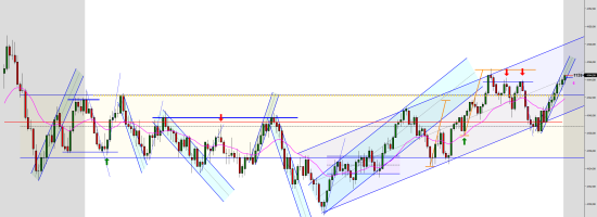 ES-06-23-2000-Tick-2023_04_11-11_58_00