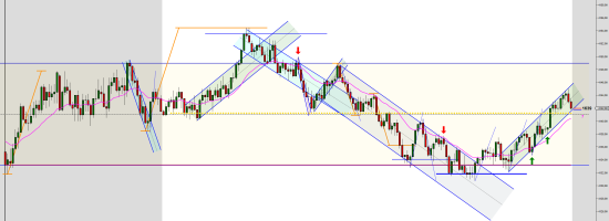 ES-06-23-2000-Tick-2023_05_02-12_15_16-1