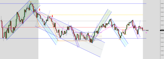 ES 06-23 (2000 Tick) 2023_05_08 (11_35_16)