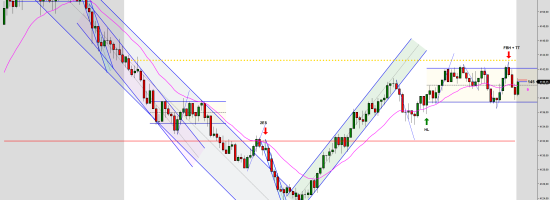 ES-06-23-2000-Tick-2023_05_15-10_57_37