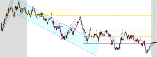 ES-06-23-2000-Tick-2023_05_30-11_52_44