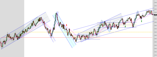 ES-06-23-2000-Tick-2023_06_05-12_13_54