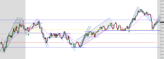 ES-09-23-2000-Tick-2023_07_11-11_33_59