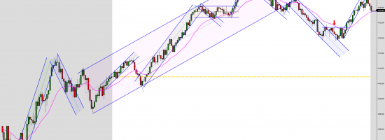 ES-12-22-2000-Tick-2022_09_12-10_36_40