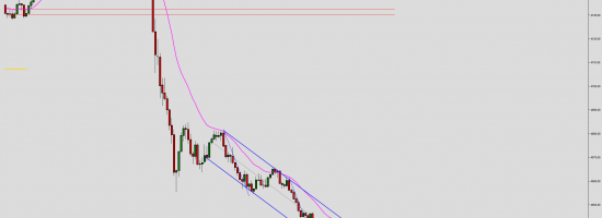 ES-12-22-2000-Tick-2022_09_13-08_29_03