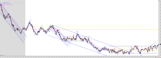 ES-12-22-2000-Tick-2022_09_13-12_27_38