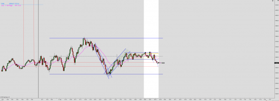 ES-12-22-2000-Tick-2022_09_14-08_34_18