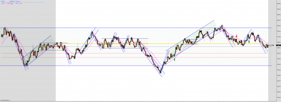 ES-12-22-2000-Tick-2022_09_14-11_12_14