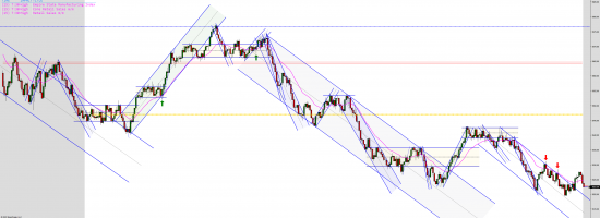 ES-12-22-2000-Tick-2022_09_15-11_21_55