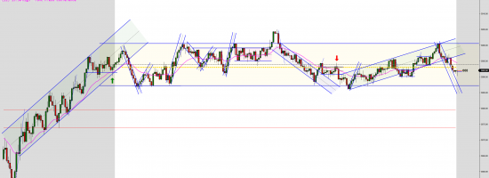 ES-12-22-2000-Tick-2022_09_21-12_00_40