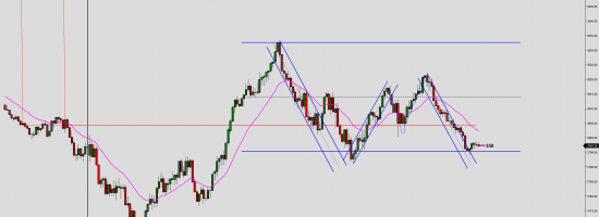 ES-12-22-2000-Tick-2022_09_22-08_27_53