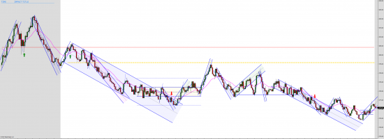 ES-12-22-2000-Tick-2022_09_22-10_30_53