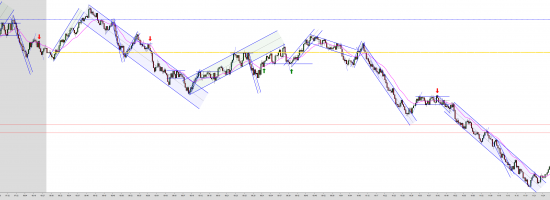 ES-12-22-2000-Tick-2022_09_27-12_28_24
