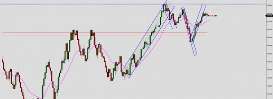 ES-12-22-2000-Tick-2022_09_28-08_28_34