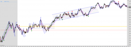 ES-12-22-2000-Tick-2022_09_28-13_25_55