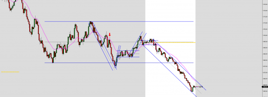 ES-12-22-2000-Tick-2022_09_29-08_46_19