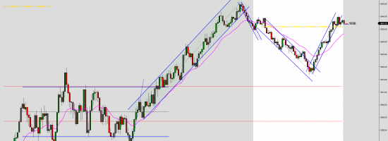 ES-12-22-2000-Tick-2022_10_03-08_46_05