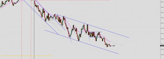 ES-12-22-2000-Tick-2022_10_05-08_28_07