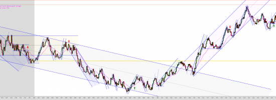 ES-12-22-2000-Tick-2022_10_05-13_35_09