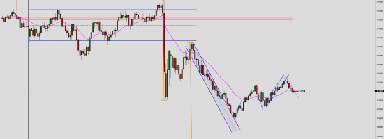 ES-12-22-2000-Tick-2022_10_07-08_26_34