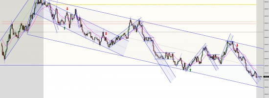 ES-12-22-2000-Tick-2022_10_10-11_34_38