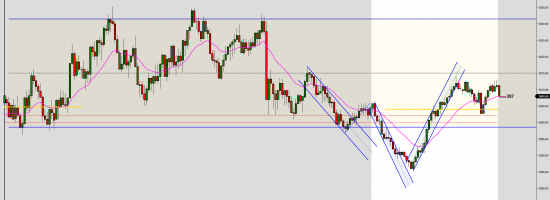 ES-12-22-2000-Tick-2022_10_12-08_44_07