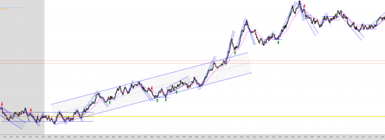 ES-12-22-2000-Tick-2022_10_13-12_11_43