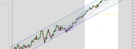 ES-12-22-2000-Tick-2022_10_17-08_45_28