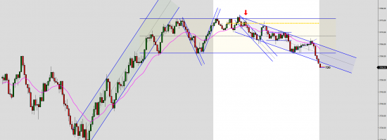 ES-12-22-2000-Tick-2022_10_18-08_45_54
