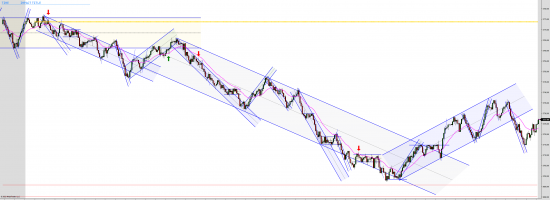 ES-12-22-2000-Tick-2022_10_18-12_12_48