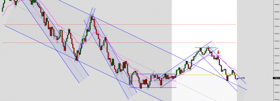 ES-12-22-2000-Tick-2022_10_19-08_46_15