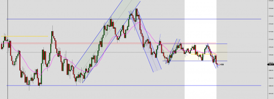 ES-12-22-2000-Tick-2022_10_20-08_36_37