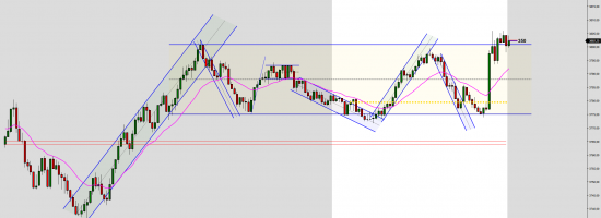 ES-12-22-2000-Tick-2022_10_24-08_46_39