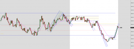 ES-12-22-2000-Tick-2022_10_27-09_06_17