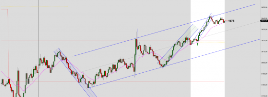 ES-12-22-2000-Tick-2022_10_28-08_38_23