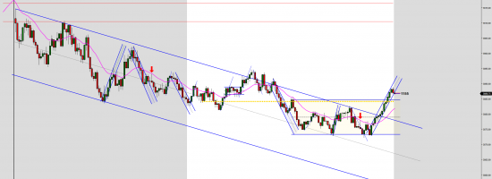 ES-12-22-2000-Tick-2022_10_31-09_18_55