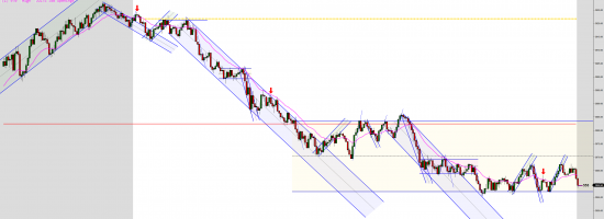 ES-12-22-2000-Tick-2022_11_01-08_27_48-1