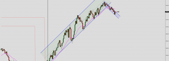 ES-12-22-2000-Tick-2022_11_01-08_27_48