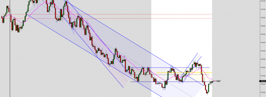 ES-12-22-2000-Tick-2022_11_03-08_47_18