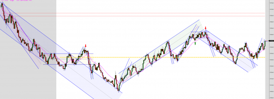 ES-12-22-2000-Tick-2022_11_03-11_11_06