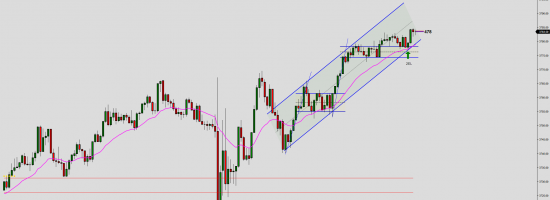 ES-12-22-2000-Tick-2022_11_04-08_27_40
