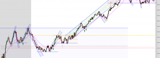 ES-12-22-2000-Tick-2022_11_08-09_11_21-1