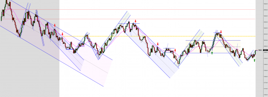 ES-12-22-2000-Tick-2022_11_09-12_02_03