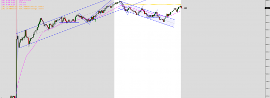 ES-12-22-2000-Tick-2022_11_10-08_42_51