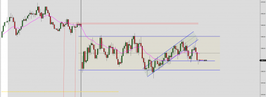 ES-12-22-2000-Tick-2022_11_14-08_21_55