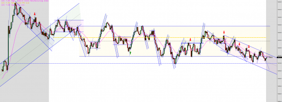 ES-12-22-2000-Tick-2022_11_15-12_14_29