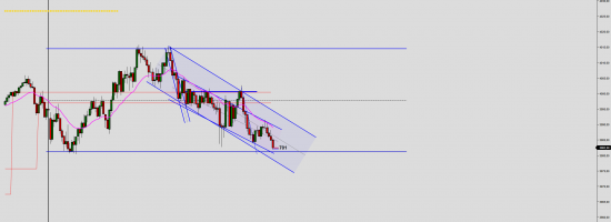 ES-12-22-2000-Tick-2022_11_16-08_23_35