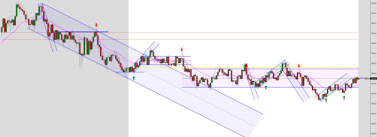 ES-12-22-2000-Tick-2022_11_16-10_23_51