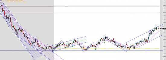 ES-12-22-2000-Tick-2022_11_17-11_09_43